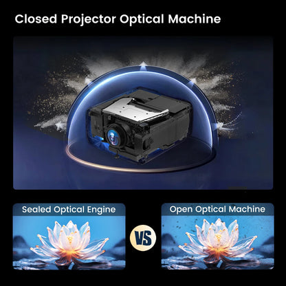 Touyinger Q13W 3800 Ansi Full HD 4K Projectors Home Theater Video 3G 128G Samrt TV Beamer for Movies
